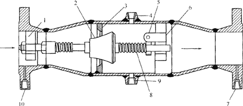 飽和蒸汽質(zhì)量流量測(cè)量結(jié)構(gòu)