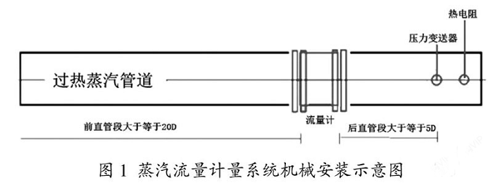 1685603529280146.png 5c90fd8970280805992db2b167f47a9.png